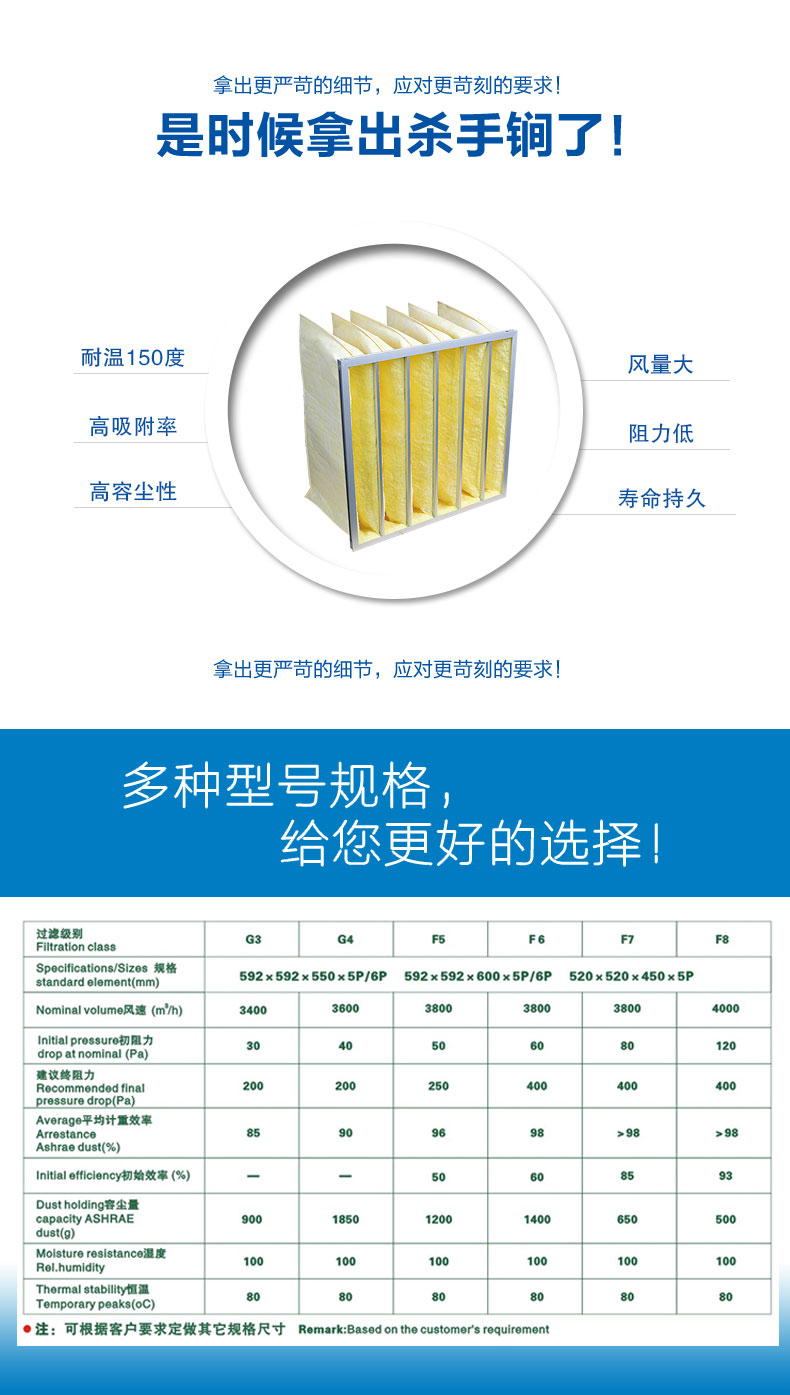 玻纖袋式空氣過濾器來源于捷霖t3-design.com